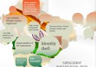 EU DisinfoLab exposes major pro India disinformation campaign